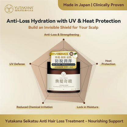 Yutakana Seikatsu Anti Hair Loss Treatment - Nourishing Support 200ml