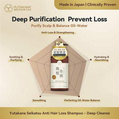 Yutakana Seikatsu Anti Hair Loss Shampoo - Deep Cleanse 350ml